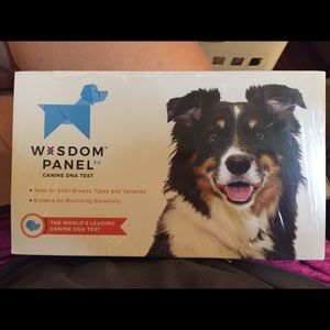 Dog panel
